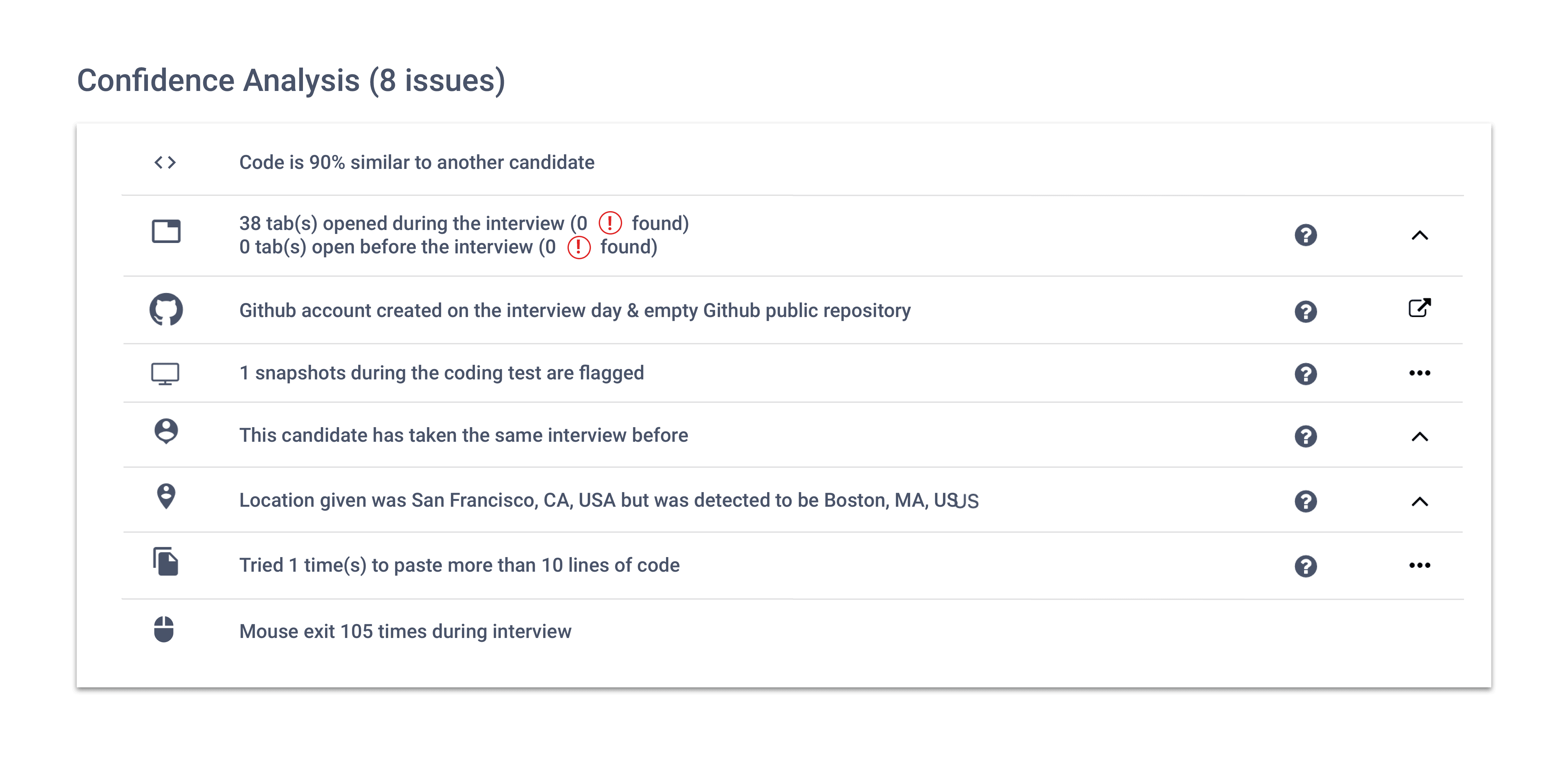 Virtual Interview Fraud Detection Filtered